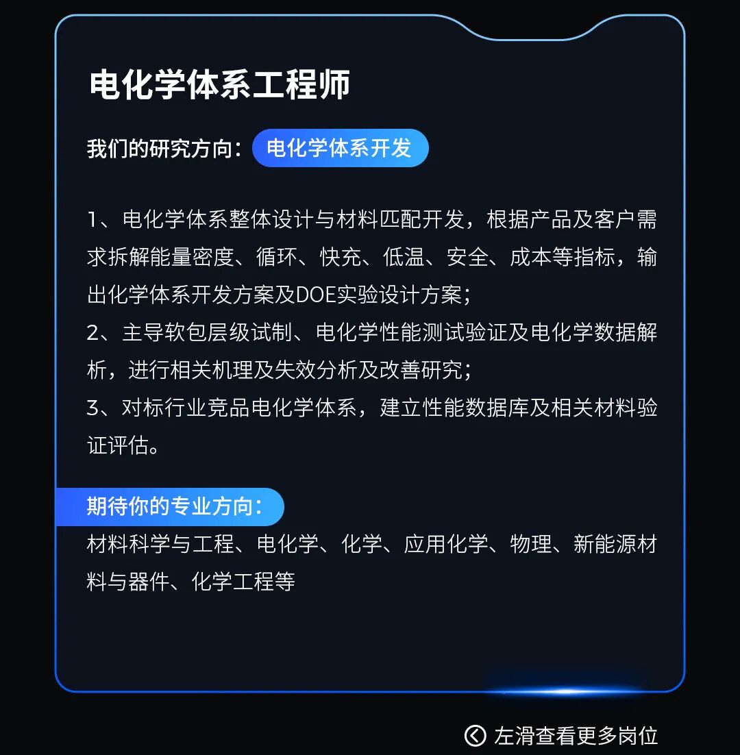 零跑汽车博士招聘0618_10-电池产品1.jpg