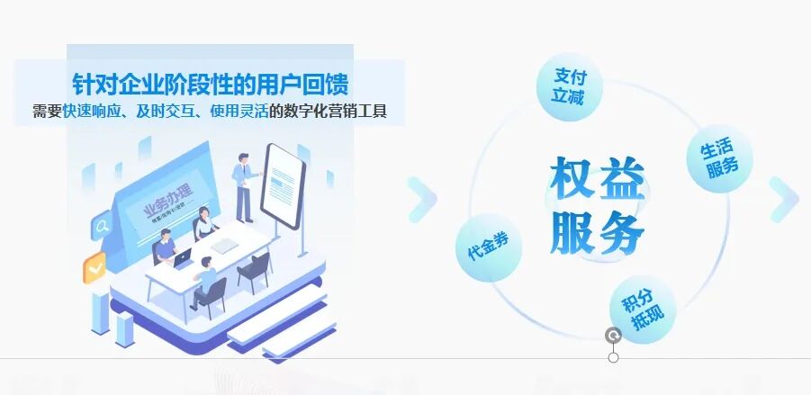 积分商城供应链