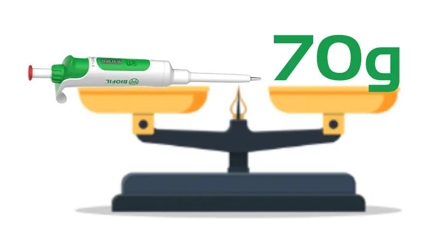 新品上市 | 洁特生物 Pipetcise&trade;移液器，开启丝滑移液新体验！