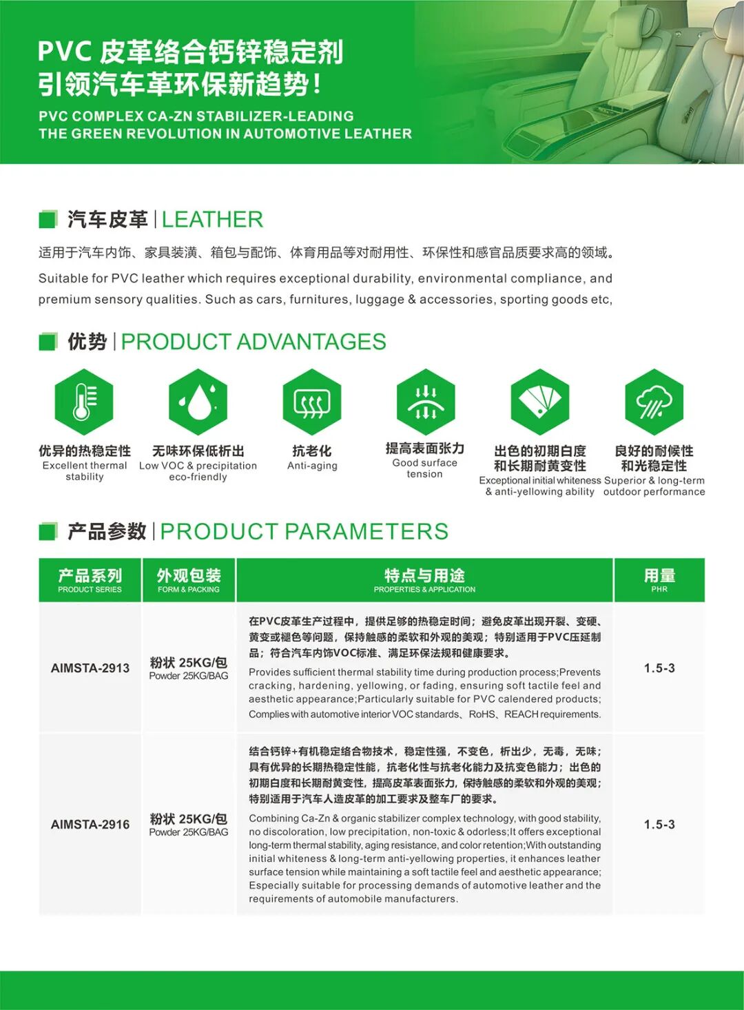 complex ca zn stabilizer.jpg