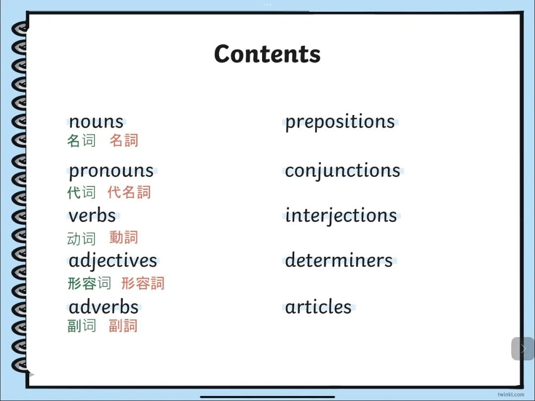 f7d46dedd4013e3a37f1573a89d70640