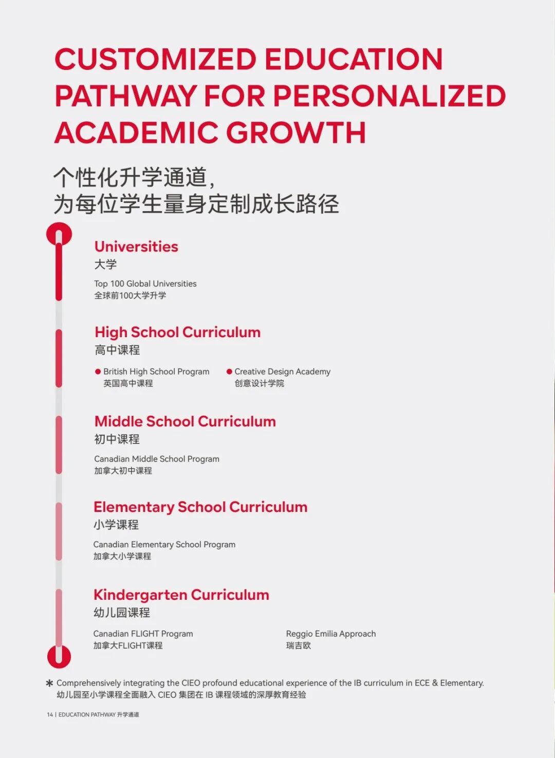 91caef50b696eaedce21b6e4fd4535dd