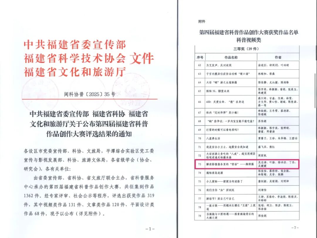 祝贺！我院影像科科普视频作品荣获第四届福建省科普作品创作大赛三等奖