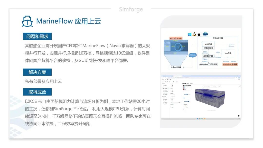 参会预告｜神工坊®确认参加第四届全国气动噪声及控制技术学术会议
的图6