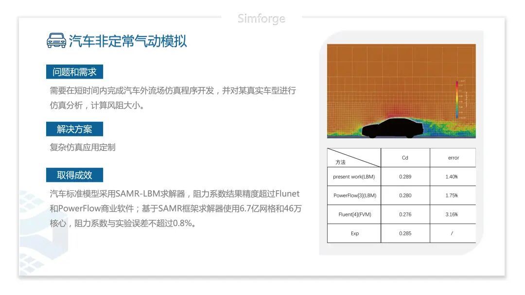 参会预告｜神工坊®确认参加第四届全国气动噪声及控制技术学术会议
的图2