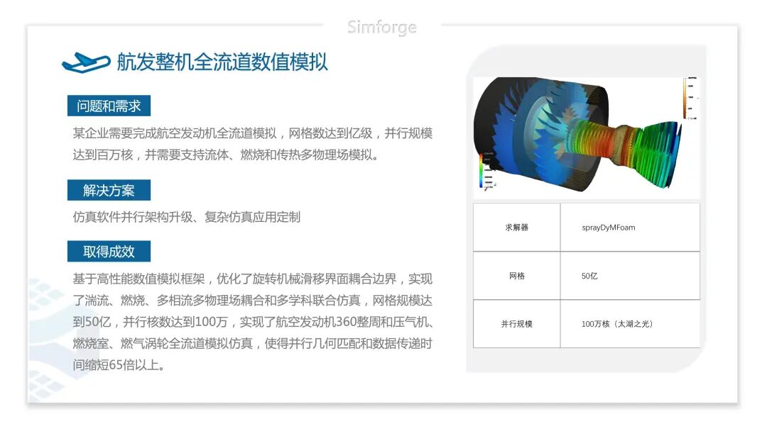 参会预告｜神工坊®确认参加第四届全国气动噪声及控制技术学术会议
的图4
