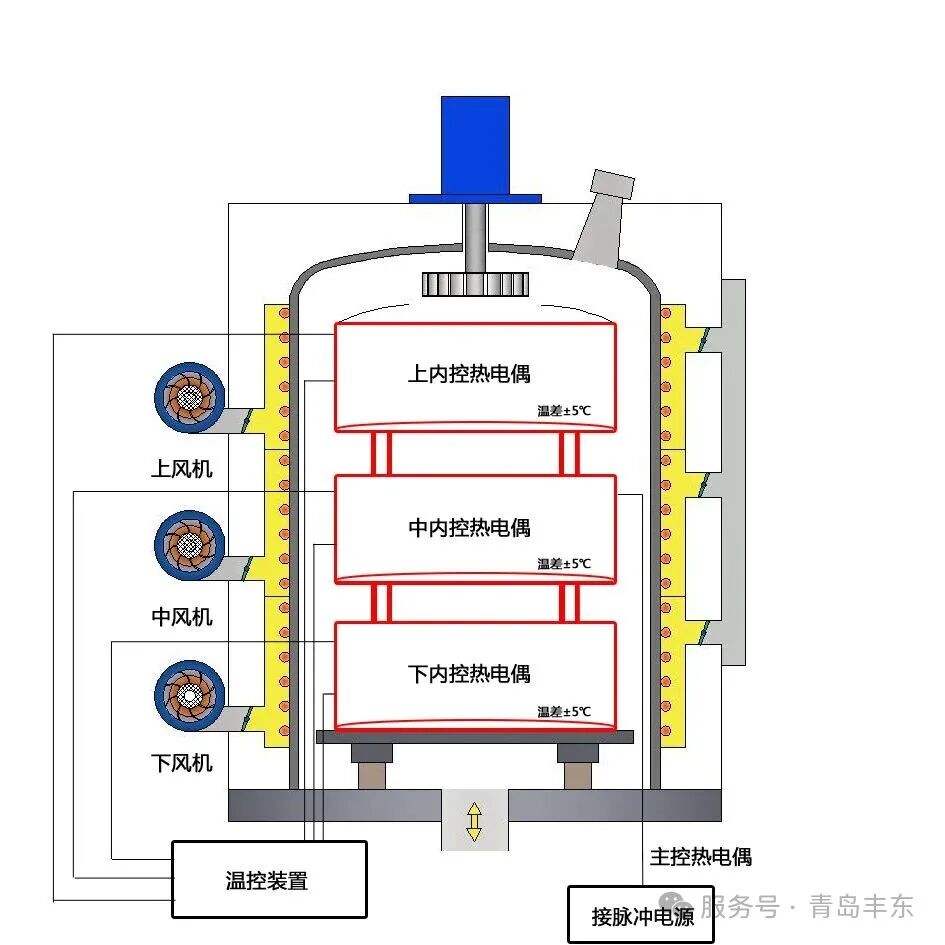 设备特点3.jpg