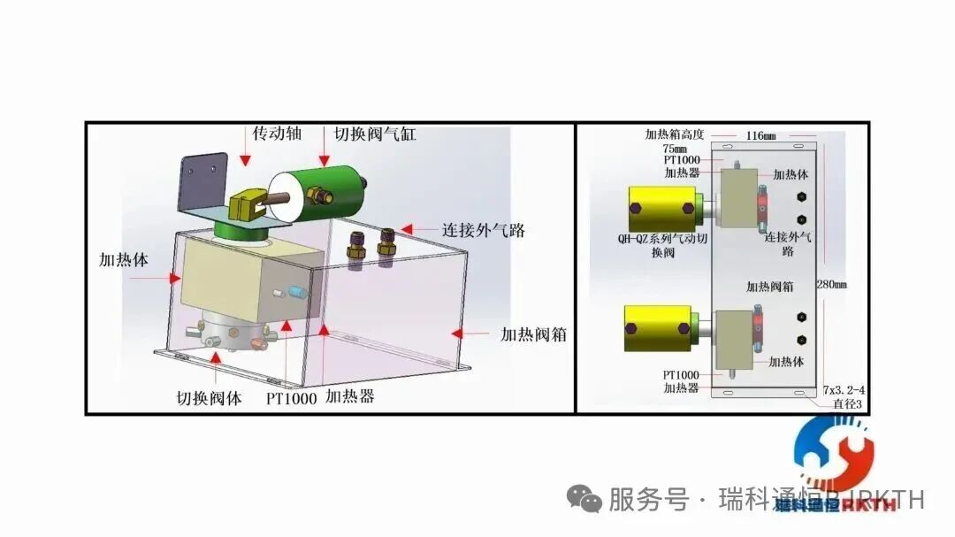 气动十通阀加热箱