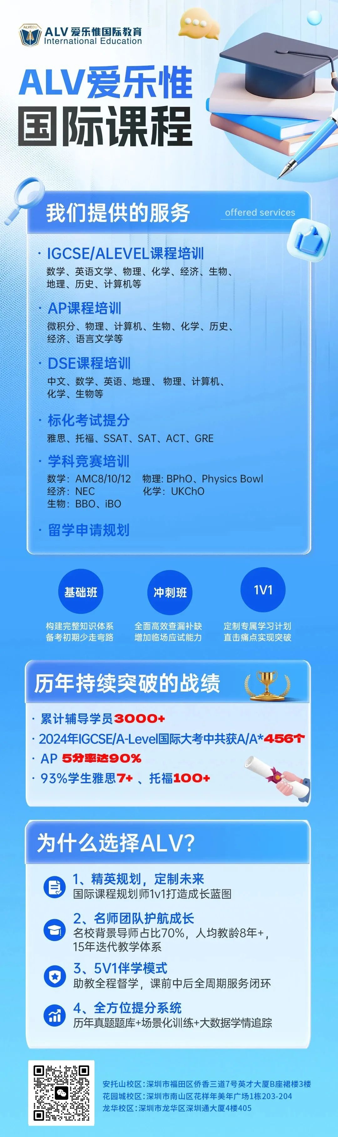 ALV国际课程.jpg