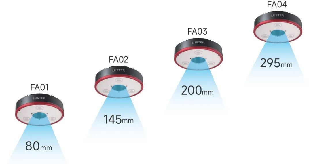 方案推荐 | 边涂边检 稳准高效！2D在线式高精度汽车涂胶检测方案