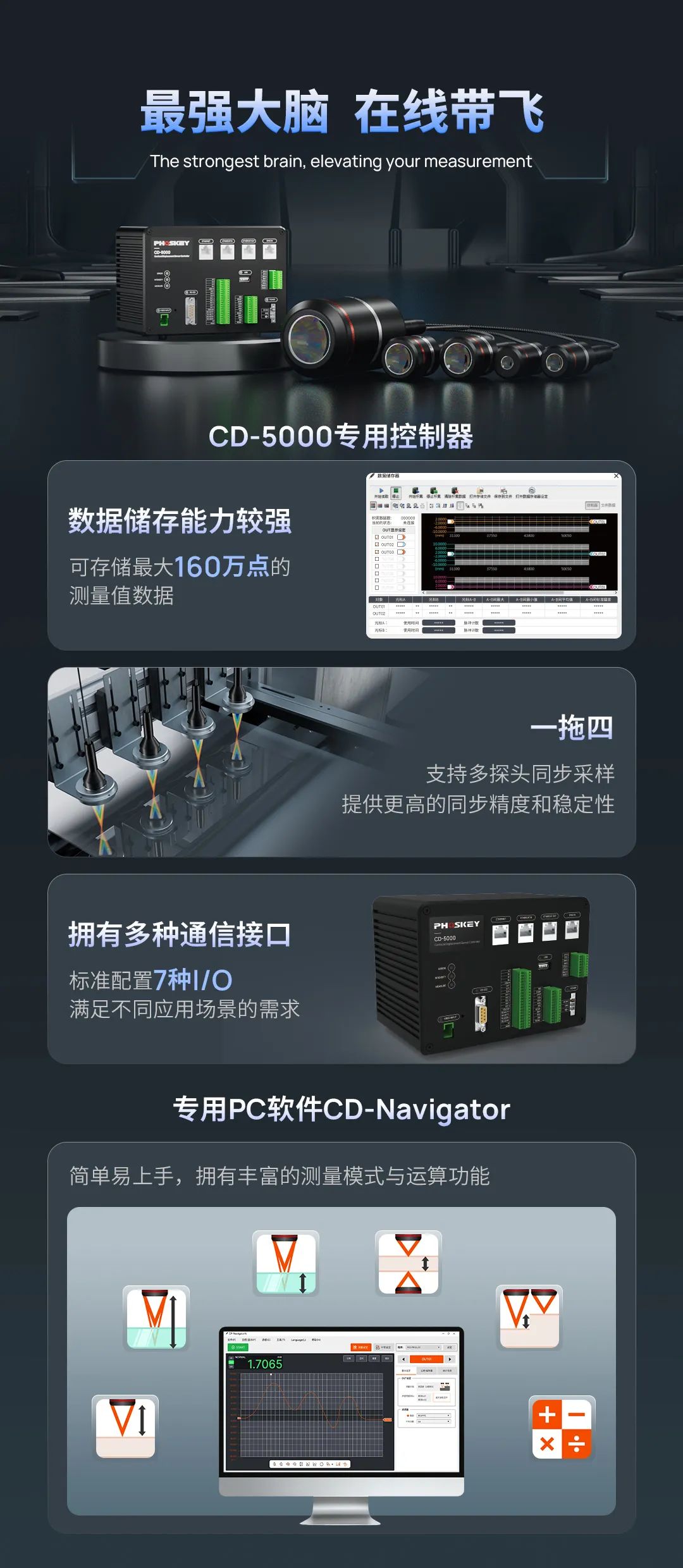 最强大脑 在线带飞(1).jpg