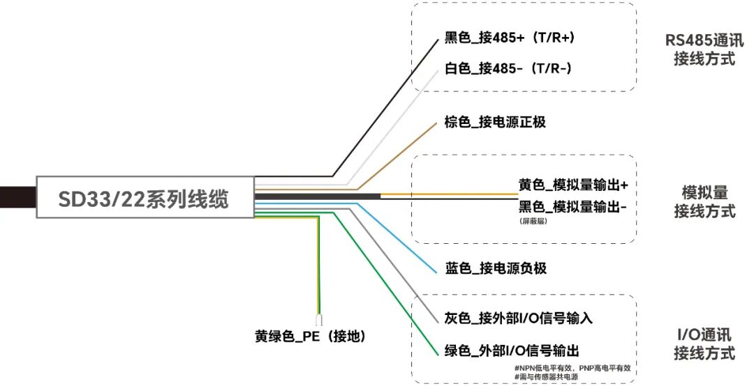 SD33接线图-2_复制.jpg