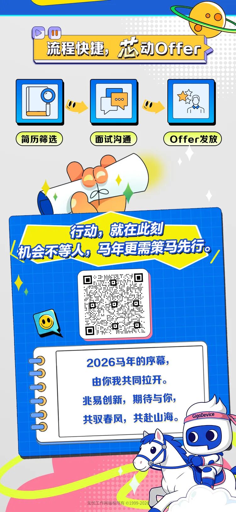 招聘二维码