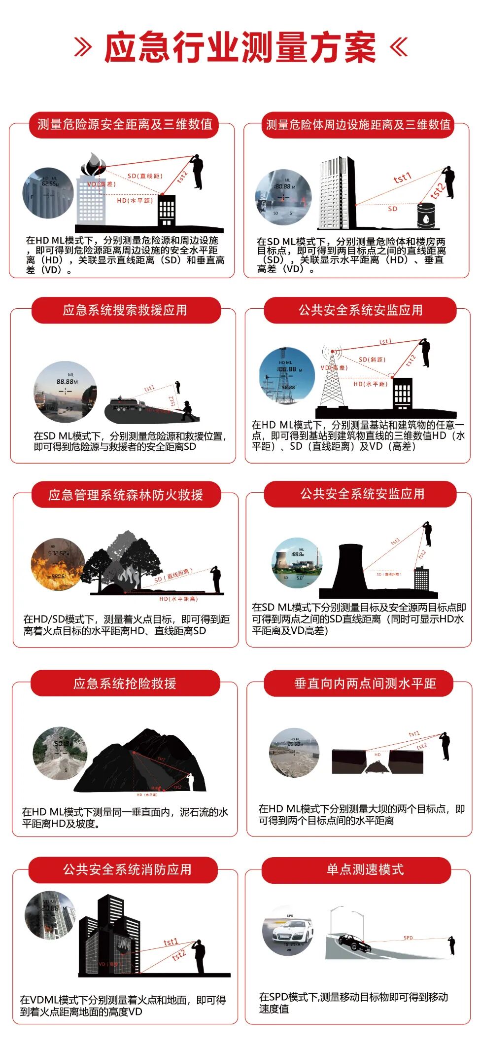 救援-案例.jpg