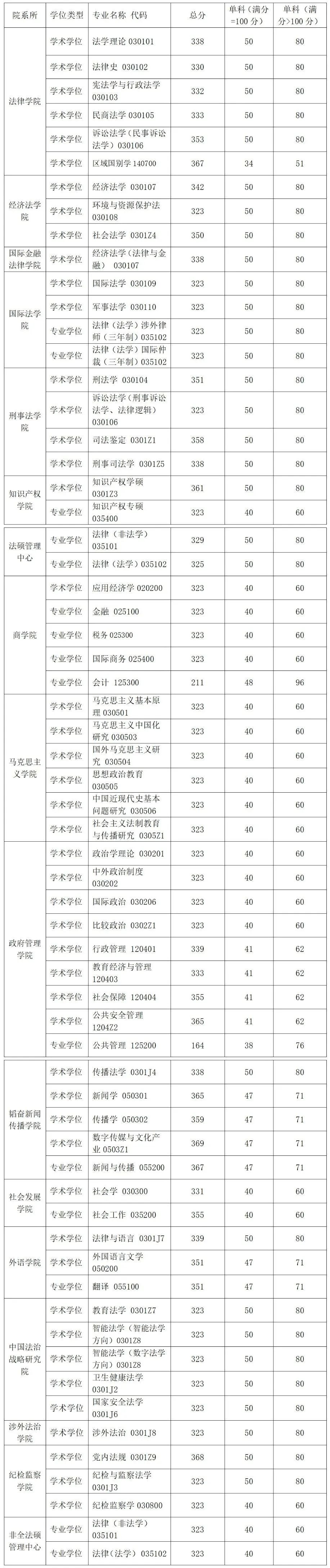 70d9a44675ab332f2cfb4def9402b21c.jpg