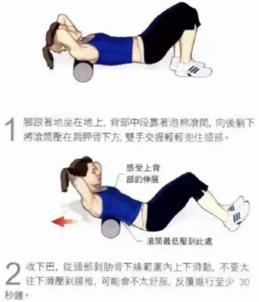 禁止挺胸夹背