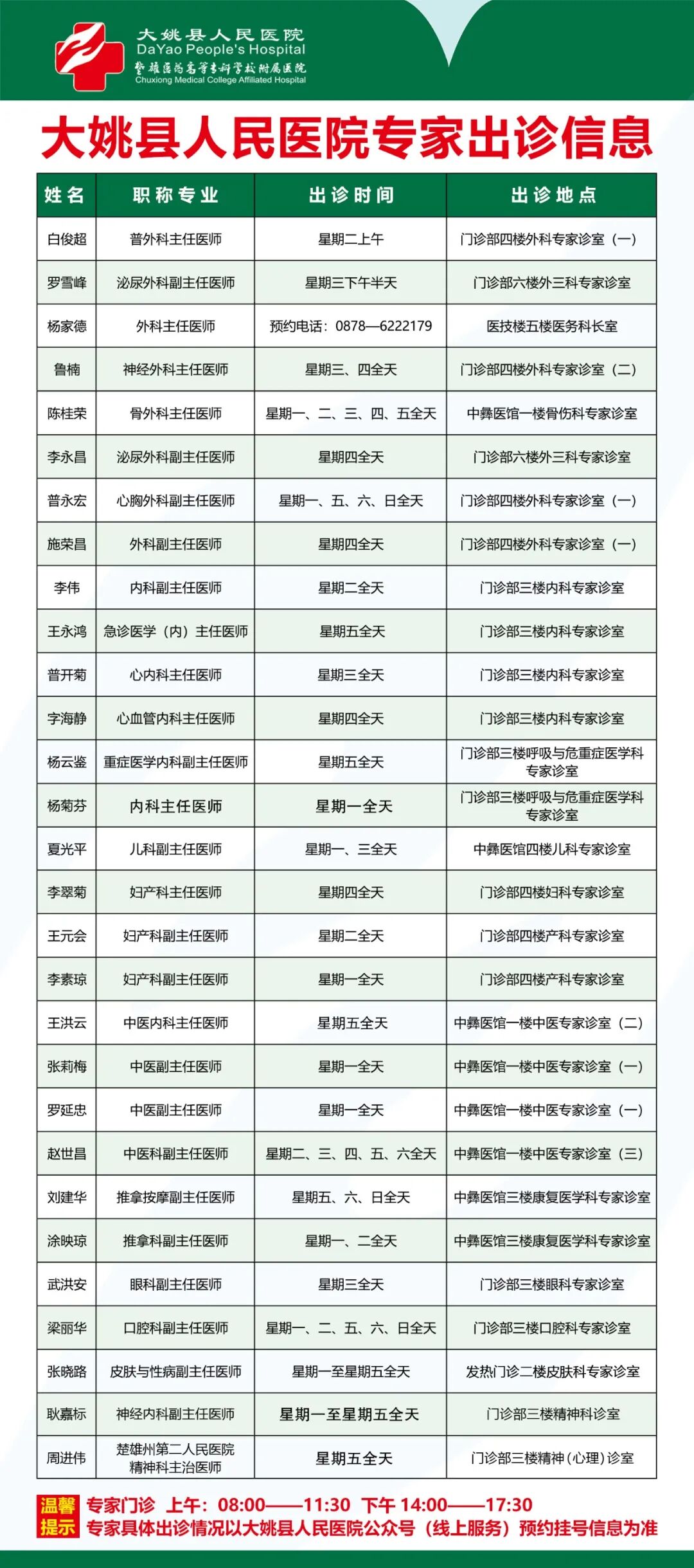 为什么要用光疗纸尿裤新生儿黄疸不用愁！大姚县人民医院新生儿科日间光疗门诊解忧_https://www.jmylbn.com_新闻资讯_第6张