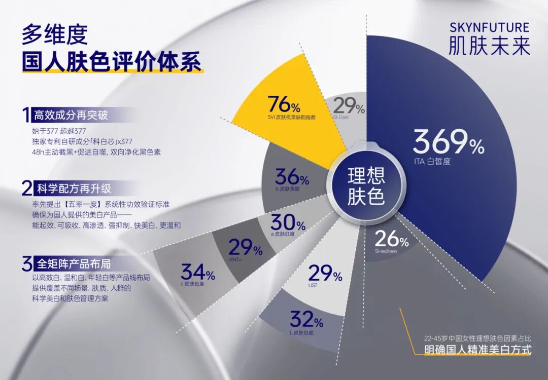 理想肤色（新）.jpeg