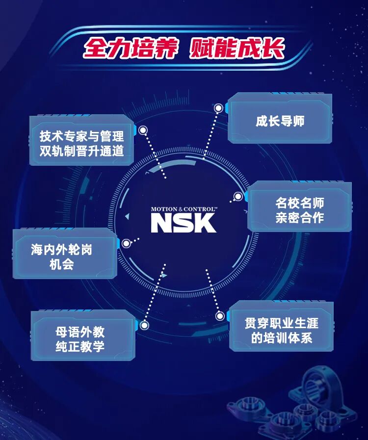 长图文-恩斯克2026校园招聘_06.jpg