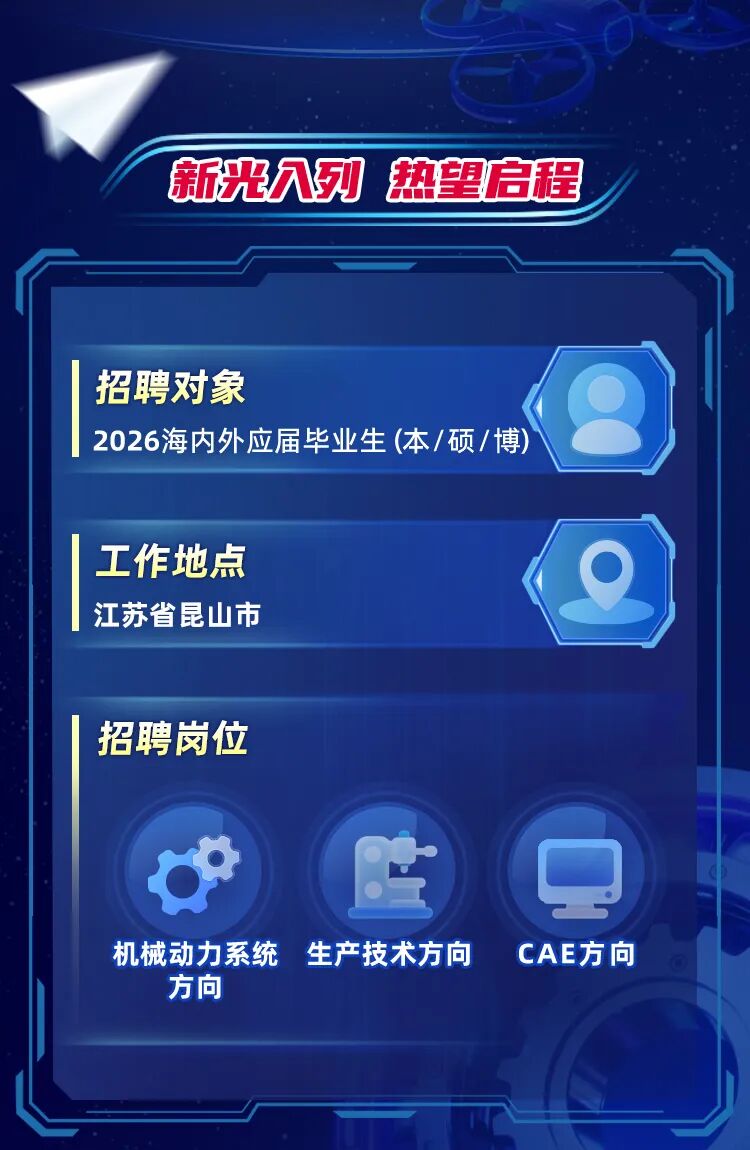 长图文-恩斯克2026校园招聘_04.jpg