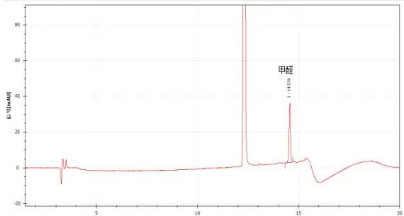 超高效液相色譜 - 紫外檢測(cè)器為你揭秘甲醛含量的真相