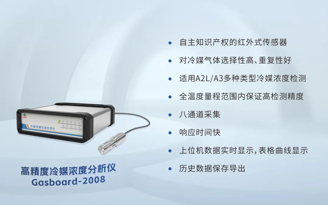 装对位置，方保安全！冷媒泄漏传感器安装秘籍