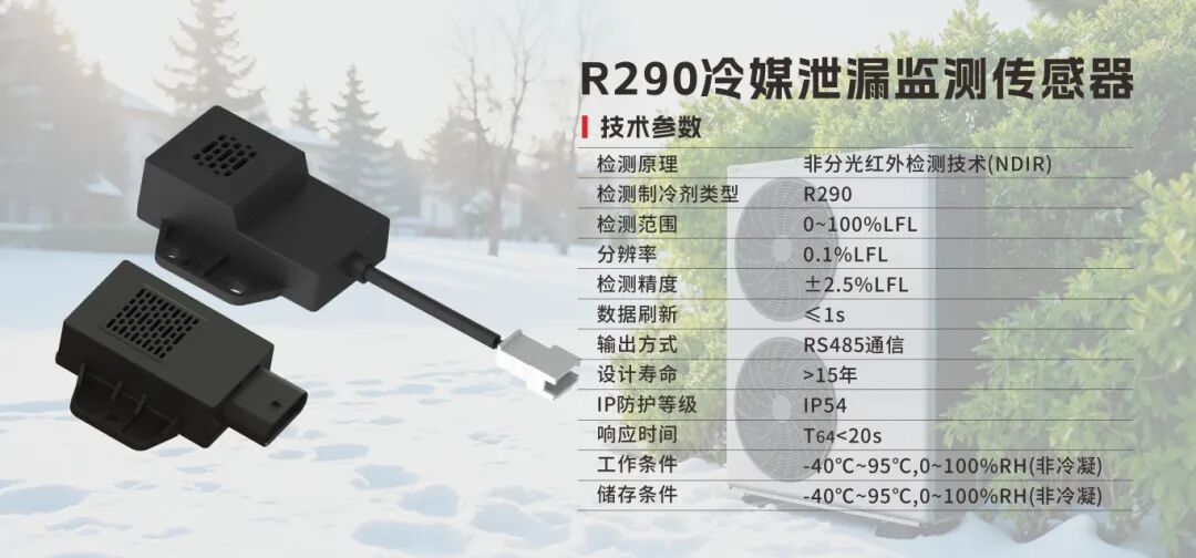 守护冬日温暖 | 四方光电R290冷媒泄漏监测传感器，给热泵&ldquo;UL级&rdquo;安全守护