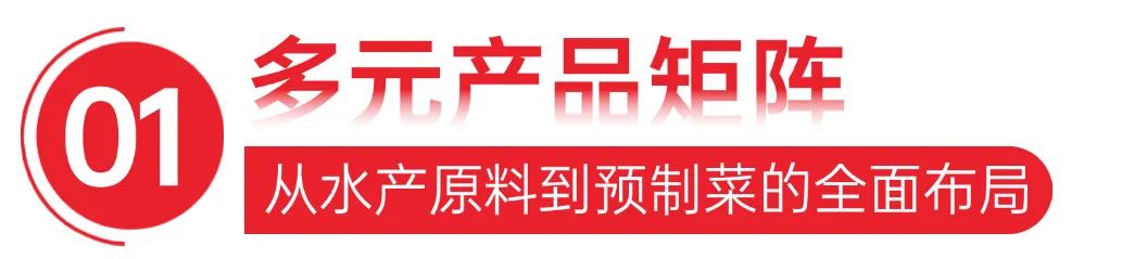 领“鲜”新食代！海天下全系海鲜重新定义消费新体验(图2)