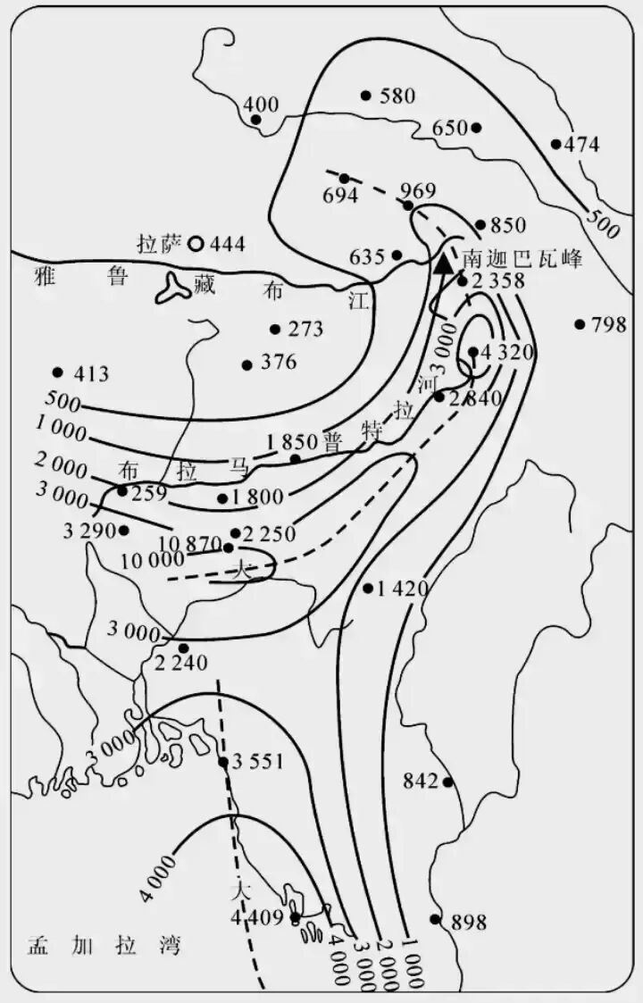 炸开喜马拉雅山，让西北下雨？真相跟你想的不一样(pic3)