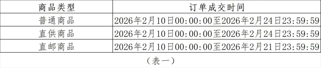 拼多多预售商品一般什么时候发货