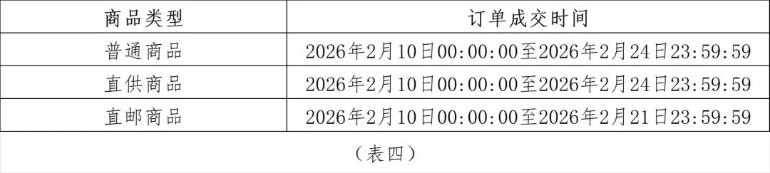 拼多多预售商品一般什么时候发货