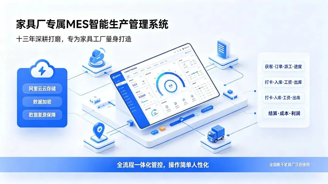 文章插图