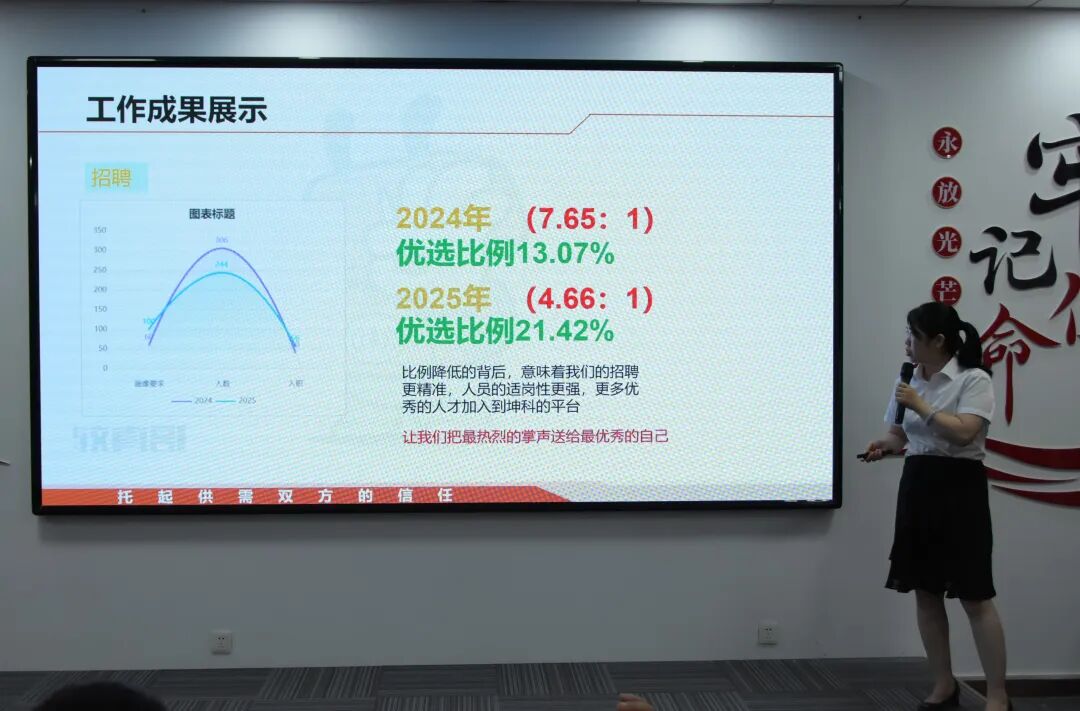 半程收官，再啟新程 —— 坤科儀表股份年中總結(jié)大會亮點