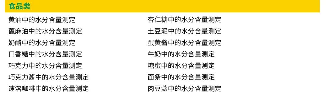 卡爾費休水分測定劃重點！一次上線400+熱門應(yīng)用