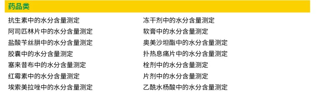 卡爾費休水分測定劃重點！一次上線400+熱門應(yīng)用