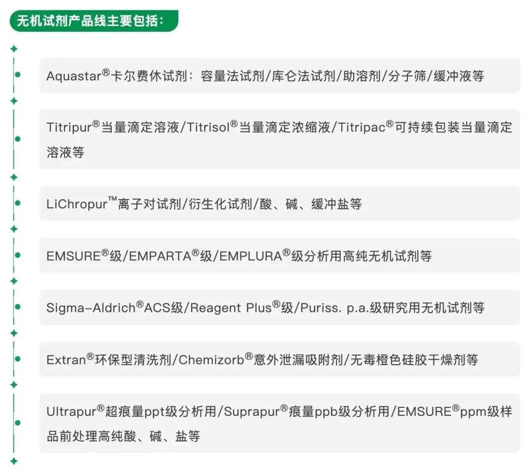 卡爾費休水分測定劃重點！一次上線400+熱門應(yīng)用