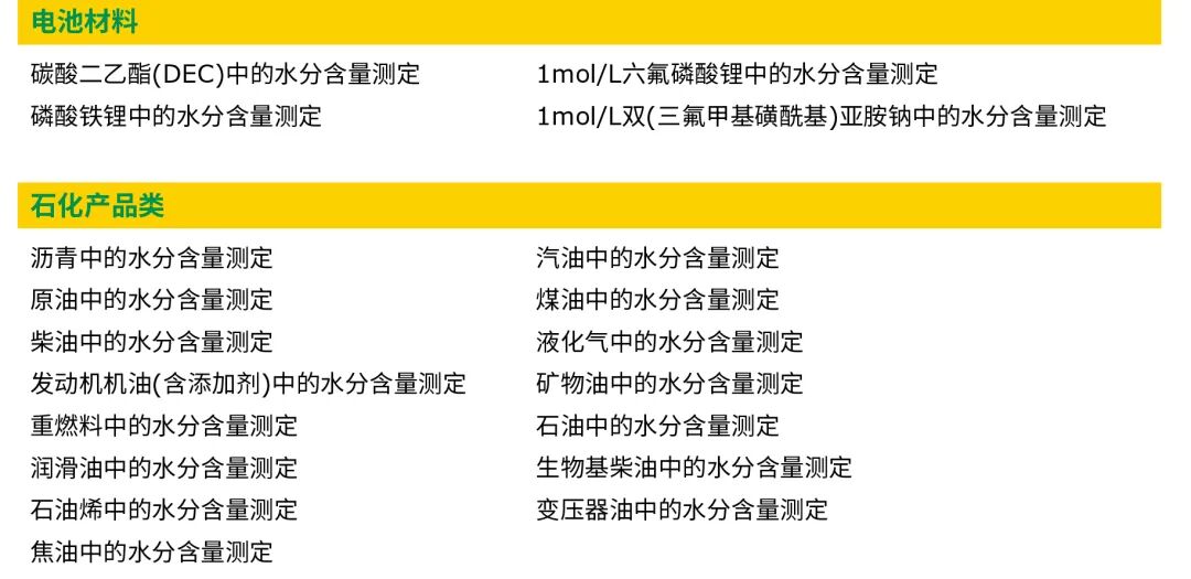 卡爾費休水分測定劃重點！一次上線400+熱門應(yīng)用
