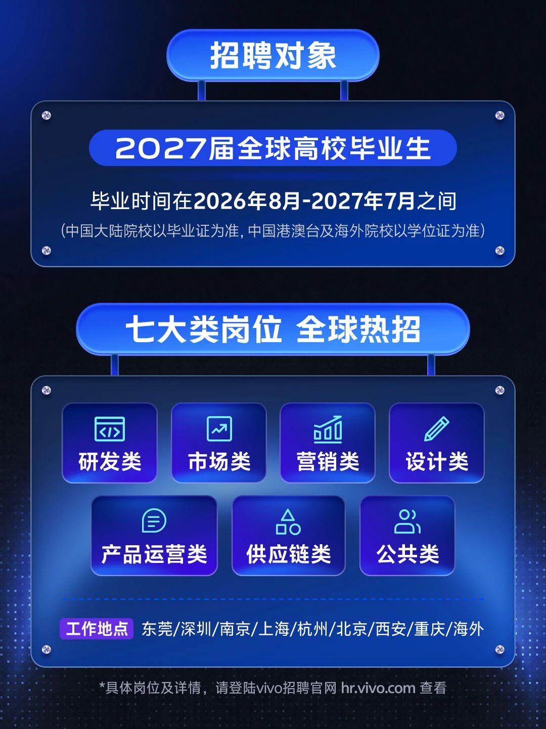 招聘公告图片