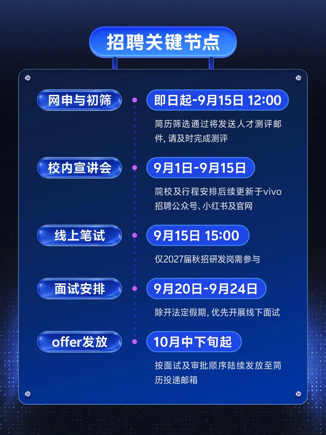 招聘公告图片