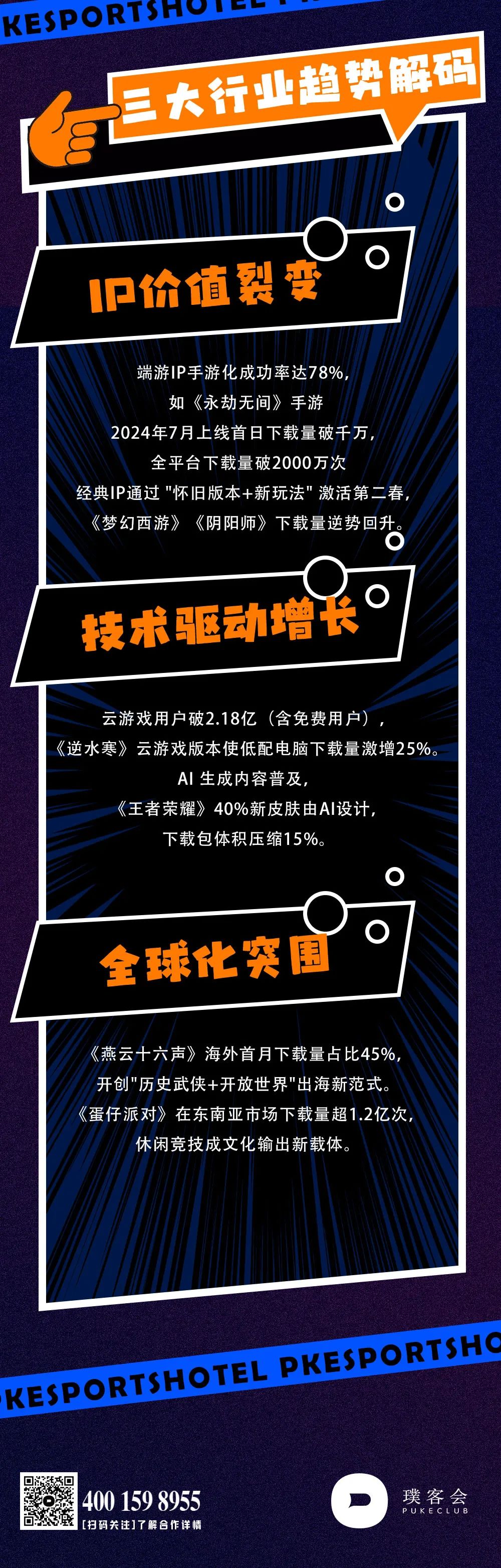 3大型网络游戏排行榜