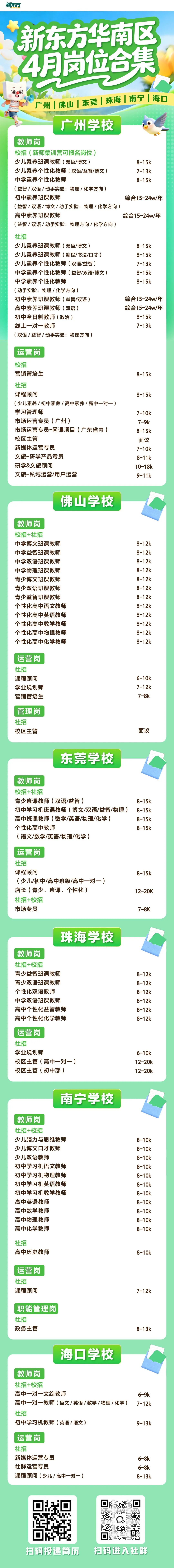 社群二维码