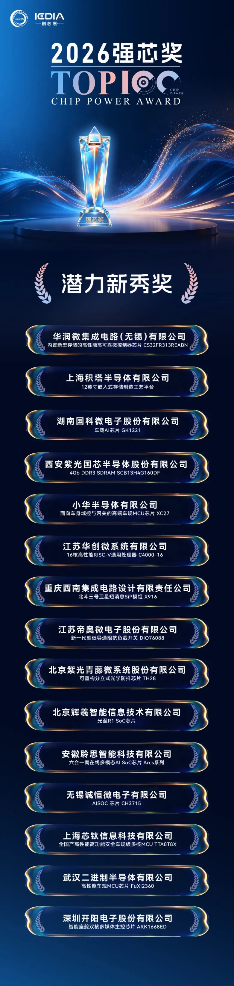 强芯奖公众号-01.jpg