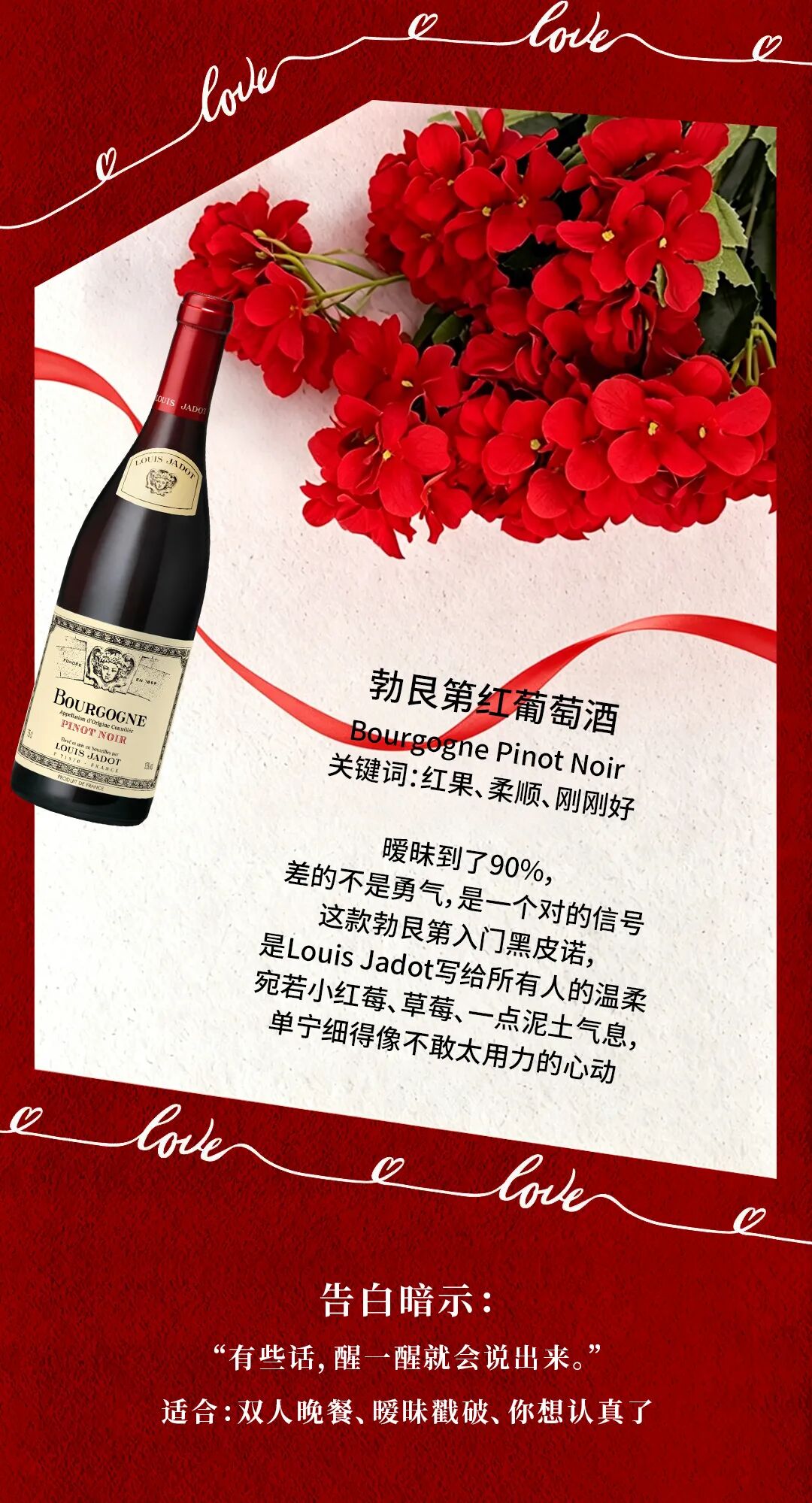 动图2后