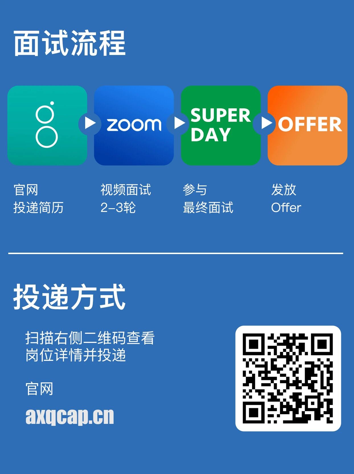 招聘公告图片