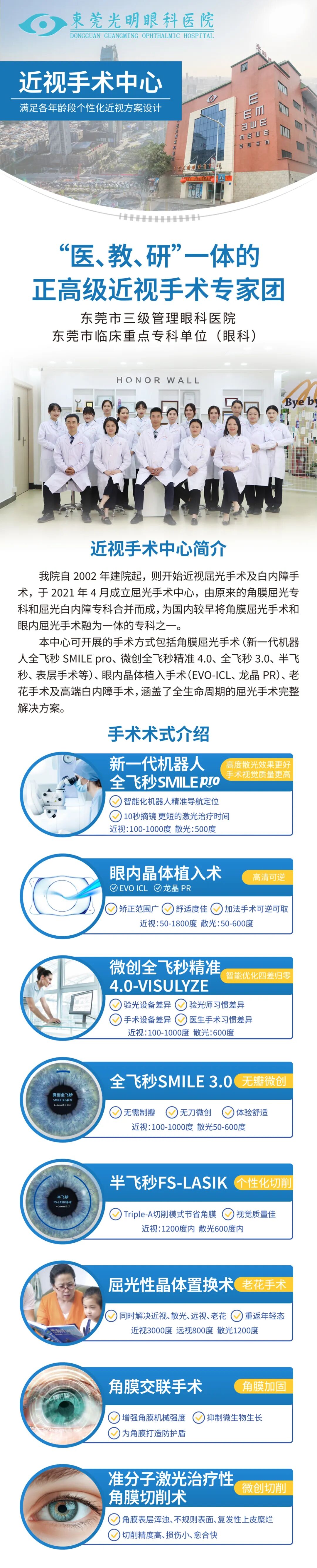 近视医生团队.png