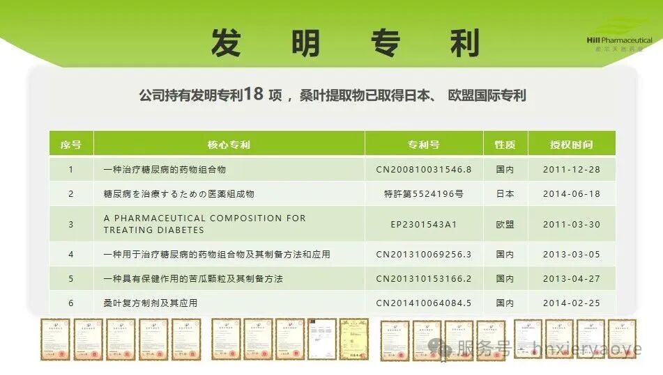 希尔药业携科技力量荣耀入驻 ▏湖南省中医药研究院新版宣传册发布！