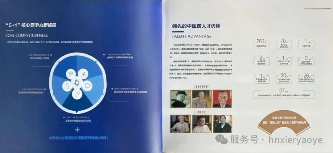 希尔药业携科技力量荣耀入驻 ▏湖南省中医药研究院新版宣传册发布！