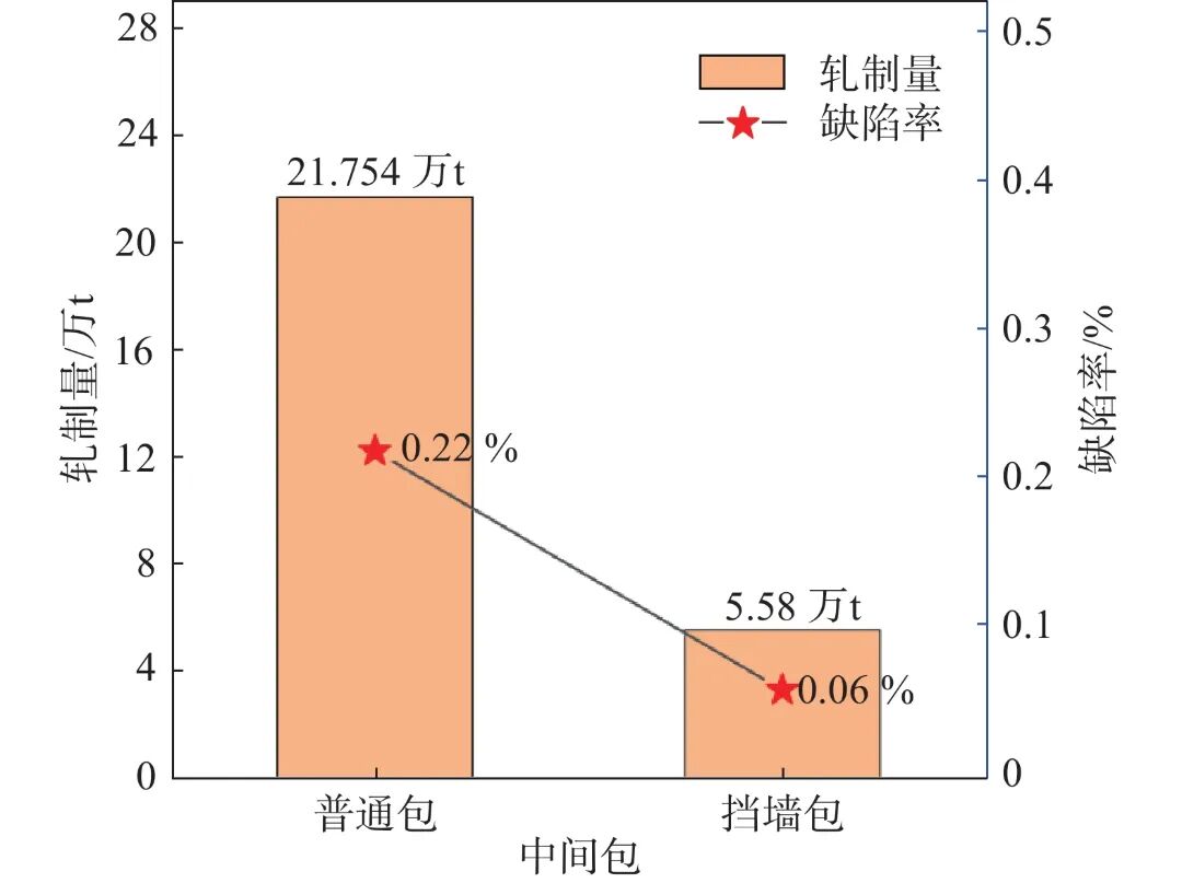 10.3969-j.issn.1000-6826.2024.12.2301-Figure8.jpg