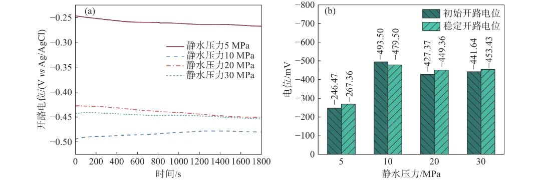 10.3969-j.issn.1000-6826.2026.04.0861-Figure1.jpg
