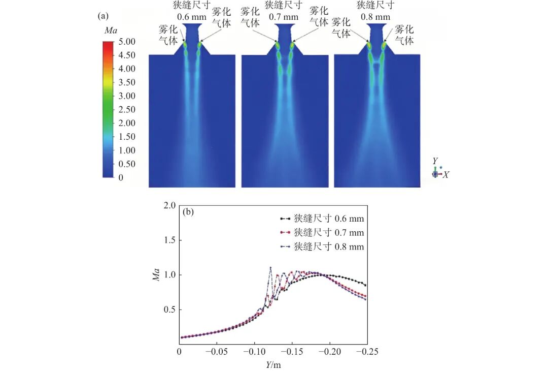 10.3969-j.issn.1000-6826.2025.02.1401-Figure1.jpg